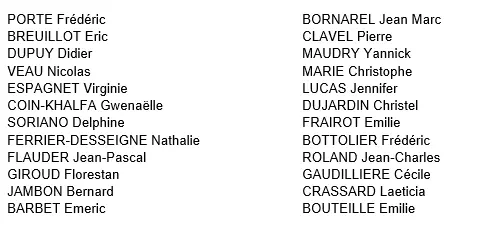 conseil administration MAJ 2024